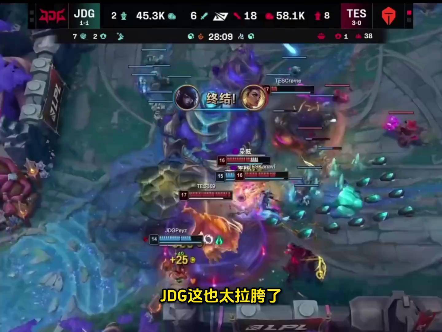 Doinb意外战胜TES,大比分获胜引爆全场!全场沸腾不已的简单介绍 Doinb意外战胜TES,大比分获胜引爆全场!全场沸腾不已的简单介绍